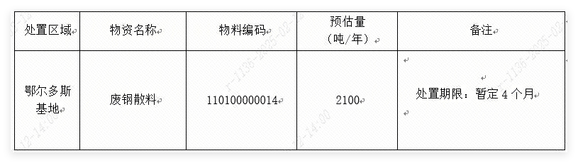 QQ_1739340043039.png