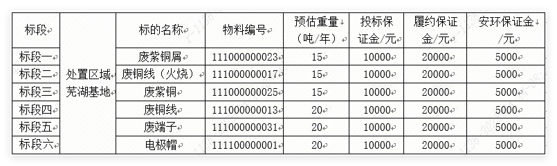 QQ_1745455749361.png