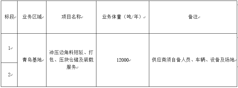 c7b00c82-323f-47dd-ae19-c13733c5df13.png