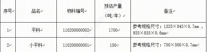 3c3f49e3-e1b6-4322-af46-0036a117376b.png