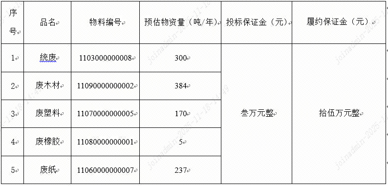 1763448641333902.jpg 123.jpg